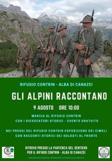 Contrin